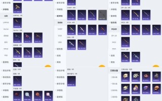 《探索大航海时代4装备属性的奥秘》（解读大航海时代4装备属性，打造最强舰队）