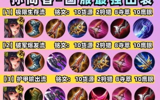 国服中路出装思路攻略（打造最强中单英雄装备搭配）