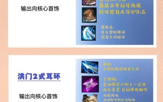 剑灵地系召唤装备选择指南（为你揭秘剑灵地系召唤装备的优劣势，让你打造最强召唤师！）