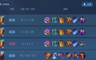 王者荣耀出装思路攻略（一步步教你如何选择最合适的装备）