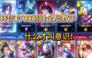 韩信战士铭文出装攻略贴吧（提升韩信的实力，从铭文出装开始）