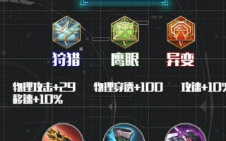 王者荣耀日曜攻略（玩转日曜，从铭文到出装一网打尽！）