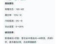 陈咬金（以铭文出装攻略化解危机，打造坚不可摧的防御装备）