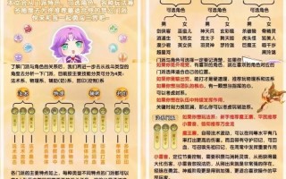 梦幻法宝升级攻略（打造最强法宝，让你成为无敌玩家！）