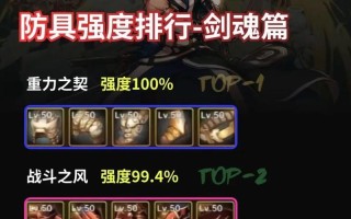 《剑魂》手游攻略（成为剑魂最强者的秘籍与技巧，全面解析游戏装备搭配策略）