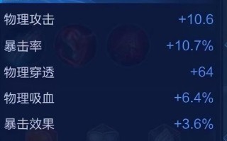 王者荣耀出装思路攻略——如何选择最合适的装备？