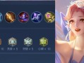 小明出装铭文攻略（——小明、出装、铭文、攻略）