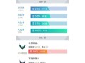 艾欧尼亚4手游钻石攻略（快速获取钻石，升级技能，打造无敌战队，让你成为顶级指挥官！）