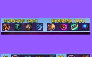 手游3.1蛮王出装攻略（挑战最强王者，打造全能蛮王装备，稳定登顶！）