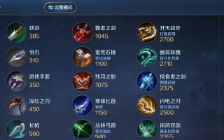 《LOL无限火力英雄出装攻略大揭秘》（从零开始玩转LOL无限火力，全面解析英雄出装策略）