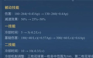 《貂蝉2技能出装攻略男》（独步幽都，战无不胜！）