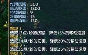 Dota神灵出装攻略（灵活运用装备，提升你的游戏实力）