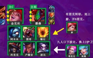 《护卫乌龟出装攻略大全》（揭秘最强护卫乌龟装备选择技巧）