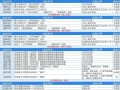 梦幻西游角色攻略（发掘梦幻西游中角色的潜力，提升战斗力！）