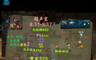方舟手游成长攻略（掌握这个关键技巧，让你轻松在方舟手游中脱颖而出！）
