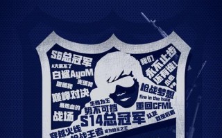 穿越火线职业选手出装攻略（打造专属装备，成为穿越火线职业选手的王者之路！）