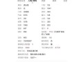 《攻略无底洞，让你成为梦幻手游大神》（从菜鸟到高手，一步不误的攻略全解密！）