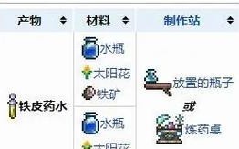 《探秘瑞溪谷手游攻略，解锁无尽乐趣》（1个）