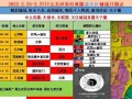完美世界手游攻略2022（全面解析最新版本的技巧与策略，助你成为顶级玩家）