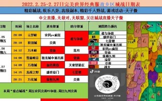 完美世界手游攻略2022（全面解析最新版本的技巧与策略，助你成为顶级玩家）