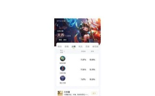 如何高效使用出装的圣职者攻略（掌握关键技巧，成为无敌的圣职者）