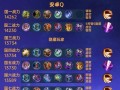 手游赛娜辅助出装攻略（赛娜辅助出装推荐及技巧分享）