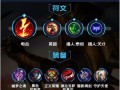 英雄联盟排位新手出装攻略（击败对手，成为顶尖玩家！）