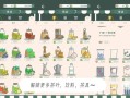 买断制模拟经营手游攻略（深入解析买断制模拟经营手游，让你事业有成，玩得更轻松）