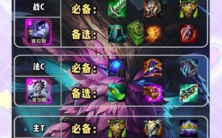 塞拉斯单挑天赋出装攻略（掌握塞拉斯单挑之道，无敌于巅峰对决）