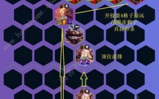 云定之弈阵容出装攻略（全面解析云定之弈阵容出装搭配技巧，让你在战场上无往不利！）