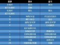 Dota宙斯出装攻略大全（究竟该如何选择宙斯的装备？以及如何发挥宙斯的最大优势？）