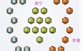 中路法师出装和铭文攻略（深入探索法师英雄的装备选择和铭文搭配，让你在中路游刃有余！）
