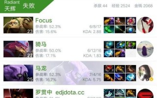 小鹿打野攻略（解析dota小鹿打野出装与操作技巧，领略她的无敌威力）