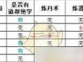 想不想修真手游攻略秘籍（成为修真大师的必备指南）