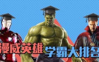 星爵英雄出装攻略（狂欢乱舞释放火力灵活无限—星爵英雄出装指南）