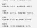 手游问道79装备攻略（详细分析79装备获取途径和强化技巧，助你成为无敌修仙者）