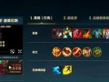 Dota人马（掌握人马的利刃，征服战场的关键诀窍）
