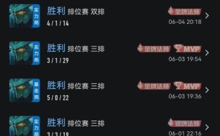 王者新手非辅助出装攻略（玩转王者新手非辅助英雄，提升你的胜率！）