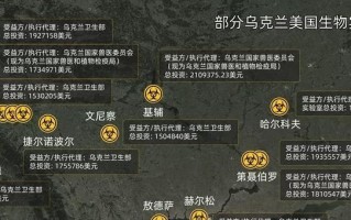 探秘俄罗斯游戏实验室（发掘俄罗斯游戏实验室的奥秘，打造最佳游戏体验）