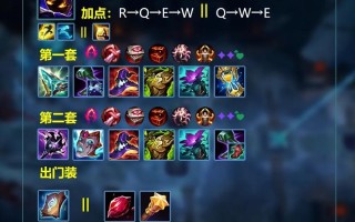 2021王者出装攻略（了解最强出装方案，助你登上巅峰王者宝座！）