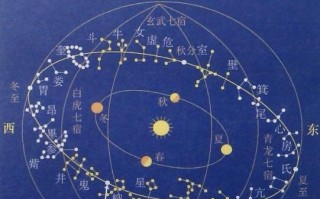 四象星宿过关攻略——探索星空的奥秘（一次独特的修行之旅，悟道于四象星宿）