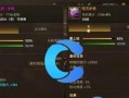 地下城与勇士（玩转伪装系统，探索装备之道）
