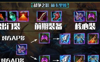 以战争之影打野出装攻略大全（战争之影出装攻略及技巧，助你成为强大的打野选手）