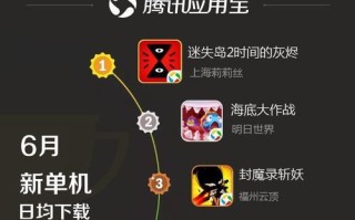 揭秘神秘的洛洛岛（探索神秘洛洛岛的美丽和秘密，让您的旅行充满惊喜与刺激）