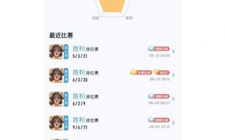 《武则天出装选择攻略与铭文》（打造最强女帝，征服王者峡谷）