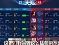孤影猴子出装教程攻略（打不死的小猴王，英雄联盟中的不朽传说！）