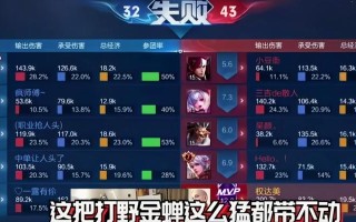 孤影猴子出装教程攻略（打不死的小猴王，英雄联盟中的不朽传说！）