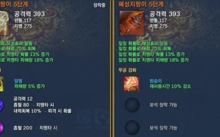 《剑灵传说手游升级攻略大揭秘》（全方位指导，助你快速升级）