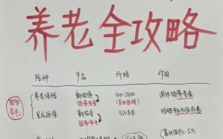 梦幻手游鬼区养老攻略（探索养老之道，迎接挑战与机遇）