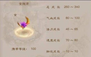 《问道手游三界寻司攻略大全》（全面指南帮助你成为顶级寻司）